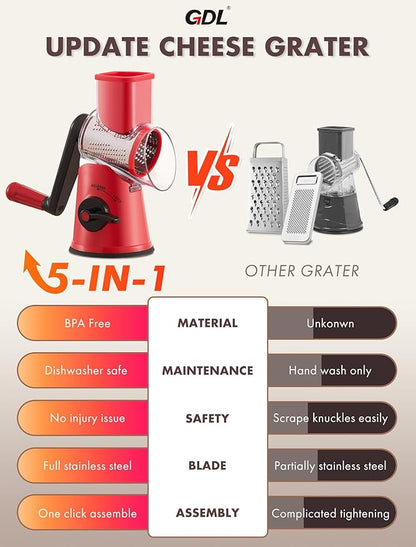 GDL Rotary Cheese Grater, Upgraded 5-in-1 Cheese Grater Hand Crank, Multi-purpose Cheese Shredder with Handle, Vegetable Slicer Cutter Ice Shaver for Potato, Carrot, Nuts, Chocolate