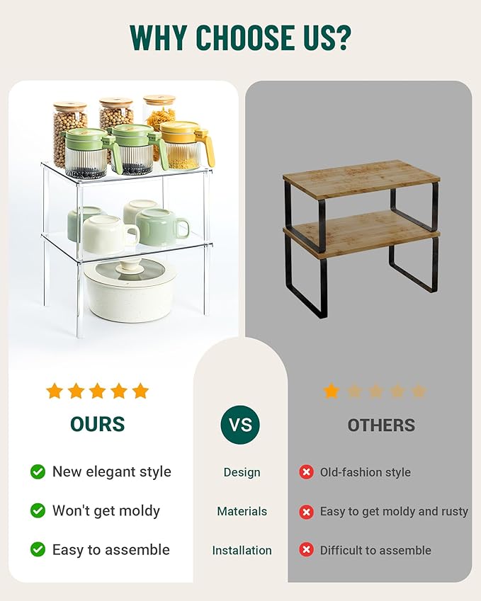 Bobomoment Acrylic Cabinet Organizer, Spice Rack Organizer
