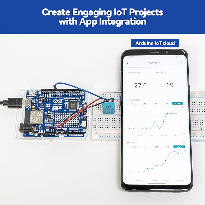 SunFounder Elite Explorer Kit with Original Arduino Uno R4 WiFi, RoHS Compliant, Bluetooth IoT ESP32 IIC LCD1602 OLED, Super Starter Kit, Online Tutorials & Video Courses for Beginners & Engineers