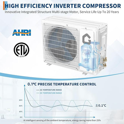 12000BTU Mini Split Air Conditioner& Heater, 21 SEER2 230V Wall-Mounted