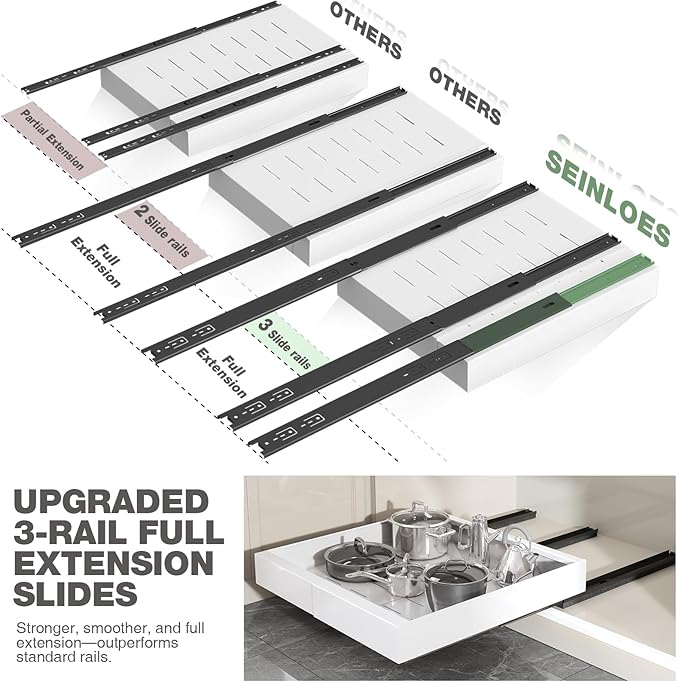Seinloes 2 Pack Pull Out Cabinet Organizer 19" Deep, Full Extension 3 Slide