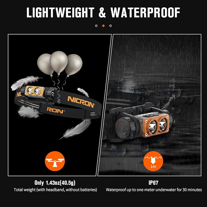 NICRON H15T Headlamp Rechargeable, 500 Lumens LED Headlamp with Red Light, IP67 Waterproof 8 Modes Head Leamps for Camping Running Fishing Adults