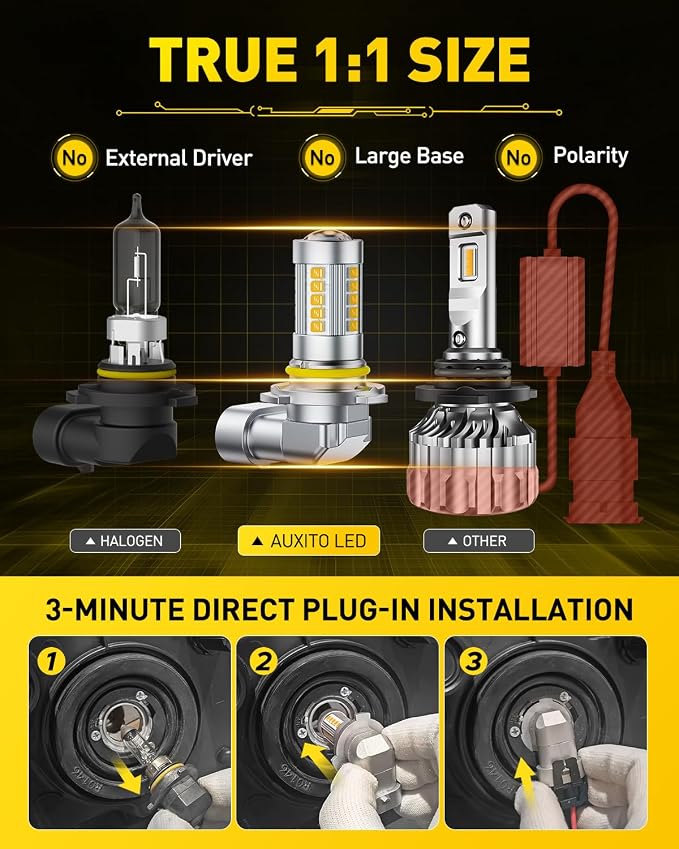 AUXITO 9006 LED Fog Light Bulbs, 3000K Amber Yellow, 1:1 Mini Size HB4 9006 Yellow LED Fog Light Bulbs, 360° Full Illumination(Pack of 2)