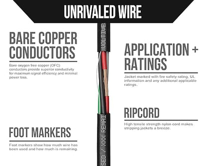 Voltive 16/4 Speaker Wire, Riser CL3R, 500ft