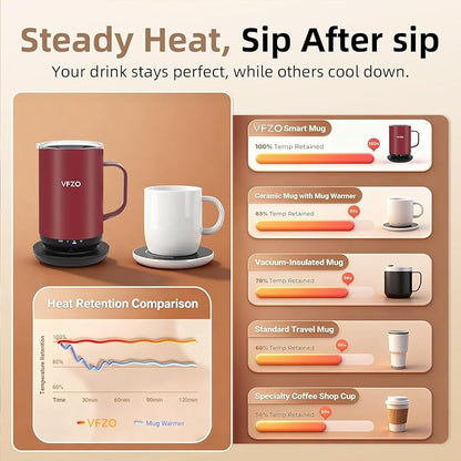 Self Heating Coffee Mug, High-Capacity- 18 oz, 180 Min Battery Life, Smart