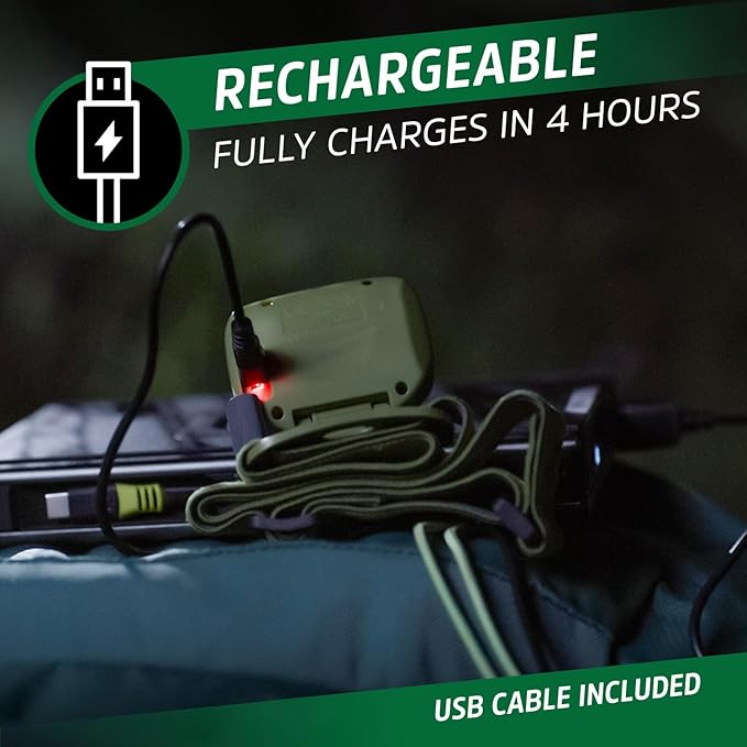 Energizer Rechargeable LED Headlamp, IPX4 Water Resistant, High-Powered Bright LED, Multiple Light Modes, Best Headlight for Camping, Running, Outdoors, Emergency Light, USB Included