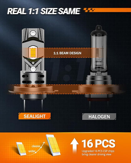 SEALIGHT H7 Fog Bulbs 60000LM S2 Series Wireless H7 Fog Lights, 6500K 1:1 Real Size Easy Installation, No Adapter Required, ATV Prioritized 10 Years Lifespan- Pack of 2