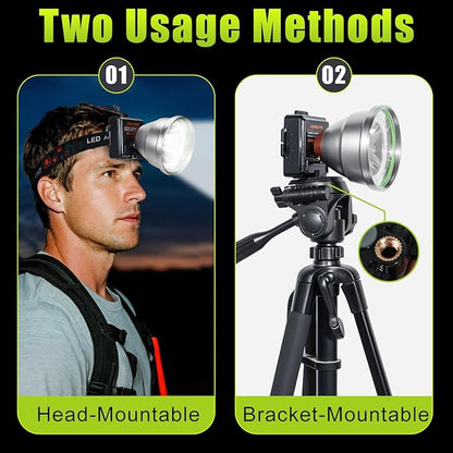 Rechargeable LED Headlamp with Flood and Spot Beam, Power Display, 4 Lighting Modes, Yellow/Blue Filter Lens, High Lumen Outdoor Waterproof Head Torch for Fishing, Hunting, Hiking, Outdoor Activities