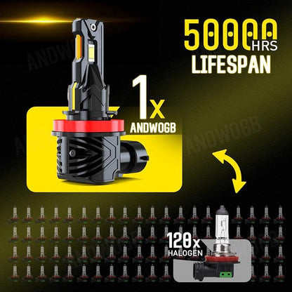 Lights Compatible for Chevy Avalanche Light Bulbs for Off road Use, Years: 2007 2008 2009 2010 2011 2012 2013, 48000 Lumens 800% Brightness, Pack of 6
