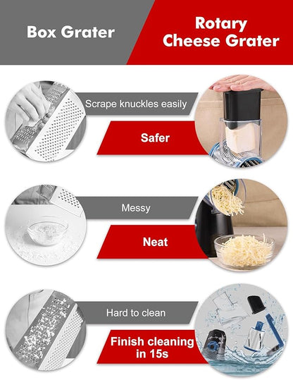 Cheese Grater Rotary, Rotary Grater for Kitchen, Kitchen Vegetable Slicer with 3 Drum Blades, Fast Cutting Cheese Shredder for Vegetables and Nuts