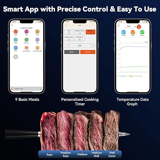 Smart Wireless Meat Thermometer Digital, 2 Probes, Advanced Bluetooth Food