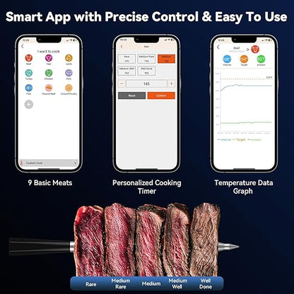 Smart Wireless Meat Thermometer Digital, 2 Probes, Advanced Bluetooth Food