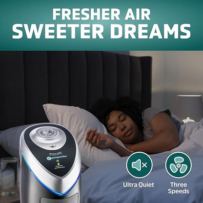 GermGuardian Air Purifier for Home