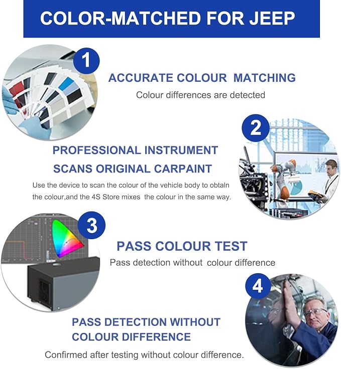 Black(PX8) Touch Up Paint for JEEP-Exact Match–Chips and Nicks Car Paint Scratch Repair Kit Automotive Paint Pen for Wrangler-JK/Commander/Compass/Grand-Cherokee/Liberty/Patriot/Renegade