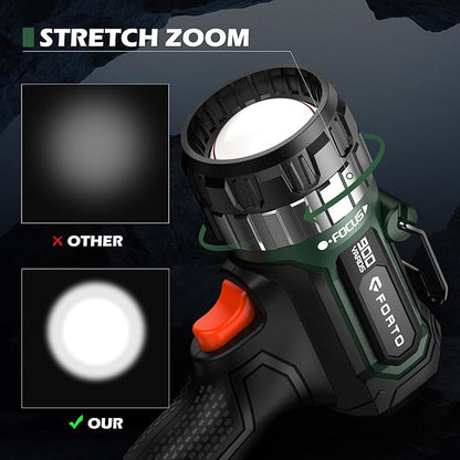 FORTO Compact Rechargeable Spotlight with Adjustable Focus, Handheld Spot Light with Stand, 823m Range, 3 Light Modes and LED Spot Lights Outdoor for Boating Hunting Camping Hiking