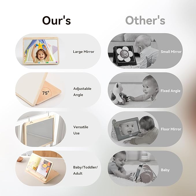 Tummy Time Play Set Adjustable Angle, Double-Sided Design, Montessori Tummy Time Toys Large Baby Safe Mirror and Card Display Stand with Black and White High Contrast Baby Cards