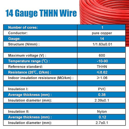 THHN Wire 14 Gauge 200 FT OFC Electrical Wire, 14 AWG Solid Copper Wire Rated