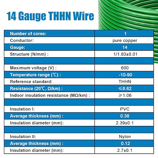 THHN Wire 14 Gauge 75 FT OFC Electrical Wire, 14 AWG Solid Copper Wire Rated up
