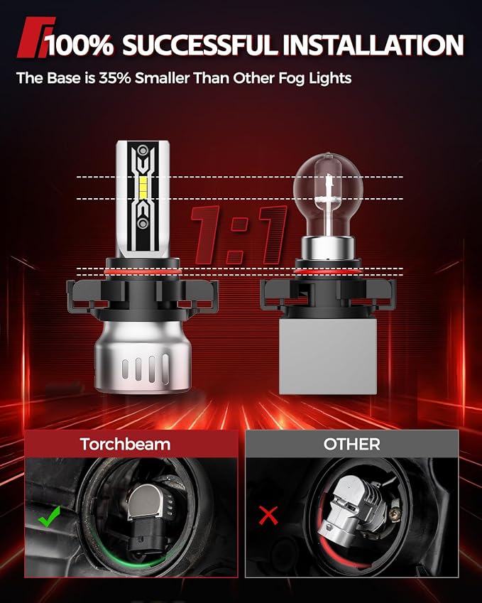 Torchbeam 5202 LED Fog Light Bulbs or DRL, 12000LM 6500K Cool White, 1:1Mini Size 5202 5201 PS19W PS24W LED Fog Lights, 60000HRS Lifespan For Cars, Trucks,and SUVs,Pack of 2