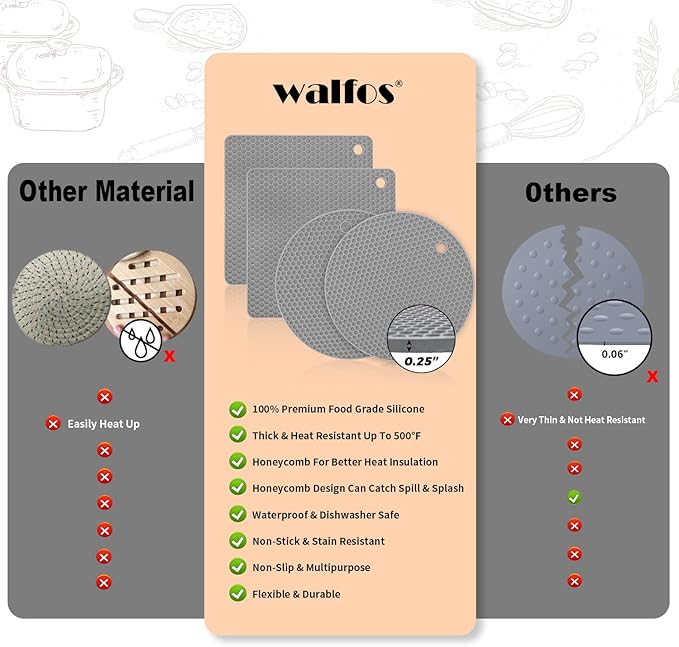 Walfos Silicone Trivet Mats