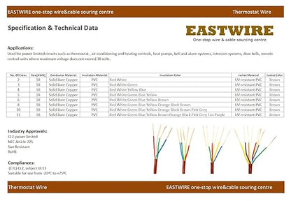 EASTWIRE 18/3 100ft Thermostat Wire, Solid Copper Wire, 18 Gauge Conductor
