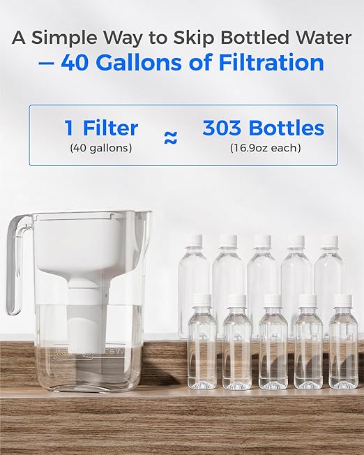 Waterdrop PT-11W 7-Cup Water Filter Pitcher