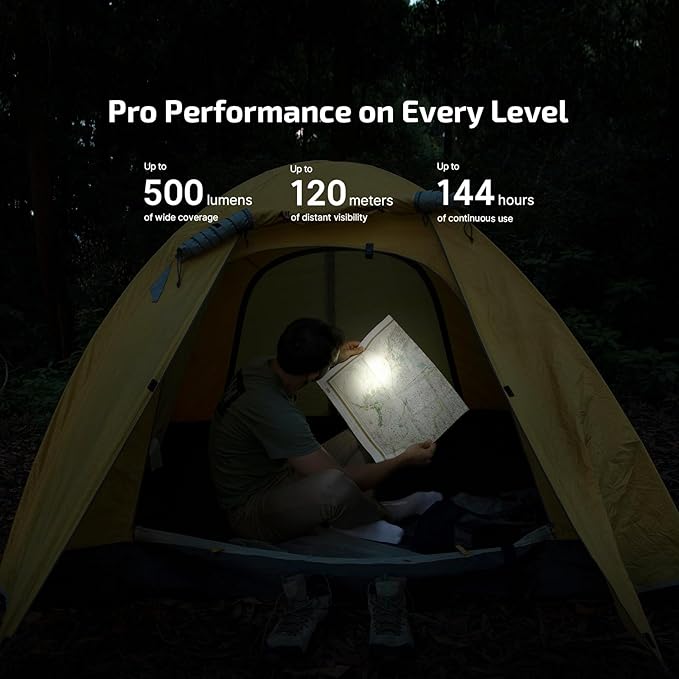 OLIGHT Oclip Pro EDC Flashlight Clip-on Light, Rechargeable 500 Lumens with Three Lighting Solutions Type-C Charging, Magnetic Flash Lights for Signaling, Cycling, Outdoor or Indoor Use(Orange)