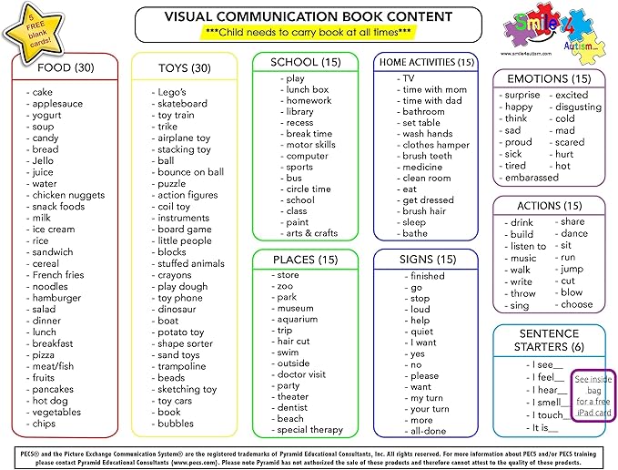 Visual Communication Book, 162 ASD Photo Picture Cards: Autism Language