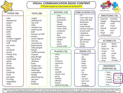 Visual Communication Book, 162 ASD Photo Picture Cards: Autism Language