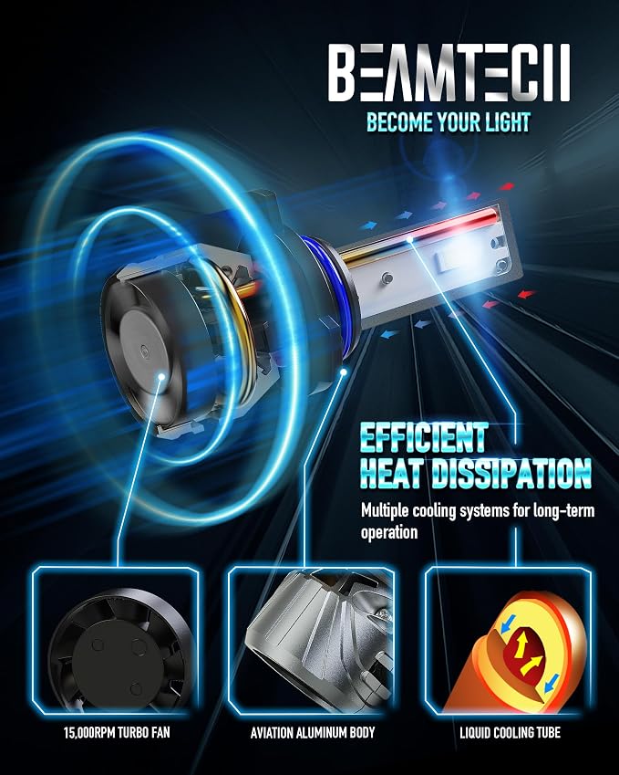 BEAMTECH 9012 Bulb, 800% Brighter High Speed Fan 6500K Xenon White 9012 Light Bulbs or Fog Lights Pack of 2