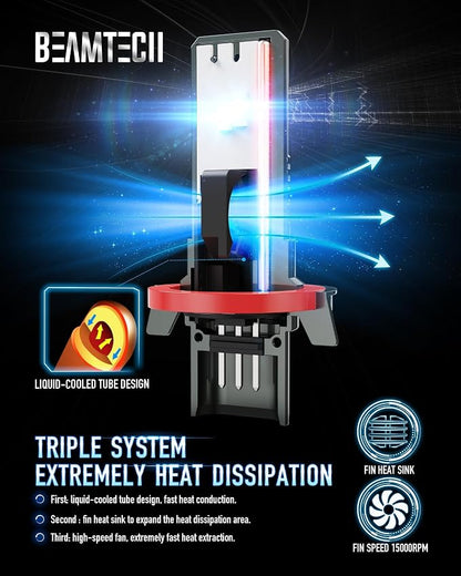 BEAMTECH H13/9008 Bulbs, G-XPower Chips 500% Brighter 6500K Xenon White Fog Light Bulbs, Plug and Play, Pack of 2