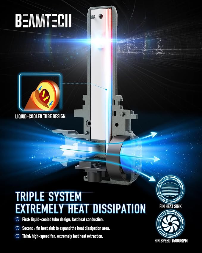 BEAMTECH 90-12 Bulbs, Fog Light, G-XPower Chips 500% Brighter Plug and Play, Pack of 2
