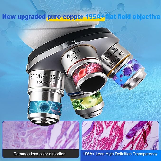 Trinocular Microscope 40X-5000X Magnification Microscope for Adults, Laboratory Grade with Dual Mechanical Stage and HD USB Camera