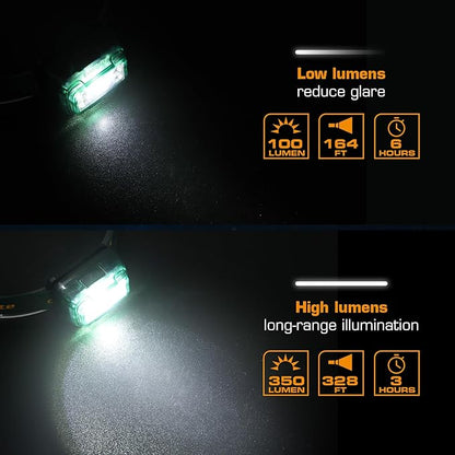 EverBrite Rechargeable Headlamp, 2 Pack Kids Headlamp with White/Red/Green Light and Memory Function, Head Lamp for Adult and Kid with 5 Modes, 120° Adjustable LED Headlamp for Camping, Running-Green