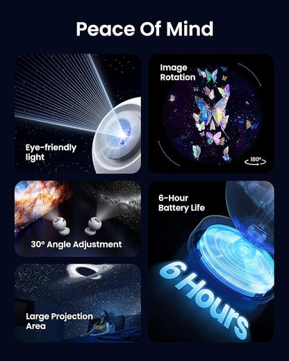 POCOCO Galaxy Star Projector for Bedroom with Replaceable Optical Film Discs, Home Planetarium Night Light Projector with High-Definition Soft Light for Relax, Study, and Meditate, Stress Relief Gifts
