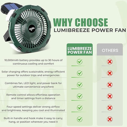 Solar Camping Fan – Camping Fan Solar Powered