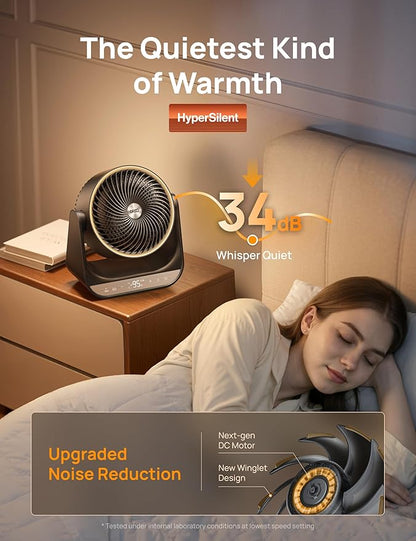 DREO Whole Room Heater 714, 60° Vertical & 90° Horizontal 3D Oscillating Heating