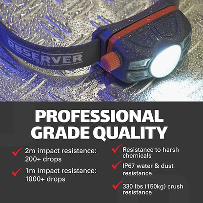 Rechargeable LED Headlamp Waterproof - Hiking Camping Outdoors Flashlight Head Lamp - Hard Hat Work Light w/Motion Sensor for Adults - Gift