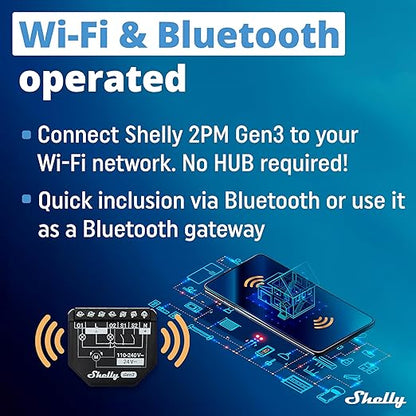 Shelly 2PM Gen3 | WiFi 2-Channel Smart Relay Switch