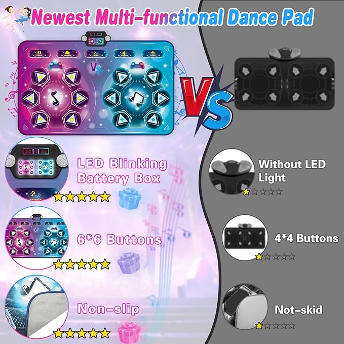 Dance Mat Toy Gift for Kids ages 3-12, Dancing Music Playmat with 12 Key, Large Size (59*38 in), Double User Challenge Game Christmas Birthday Gift for Girls Boys 5 6 7 8 9 10 11 12 Year Old