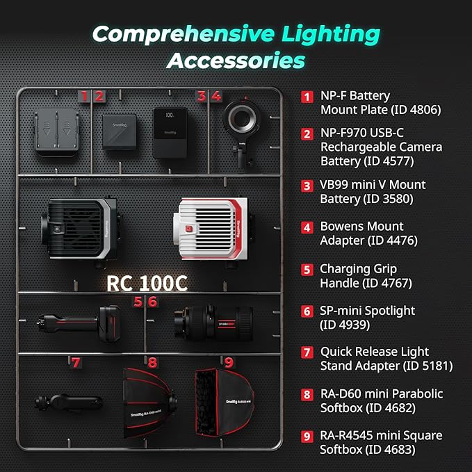 SmallRig RC 100C RGBWW LED Video Light,