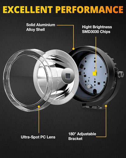 NAOEVO 4 Inch Round LED Pod Lights, 60W 6000LM LED Spot Off Road/Driving/Fog Lights for Truck Car ATV UTV Boat Motorcycle, 2-Pack (White)