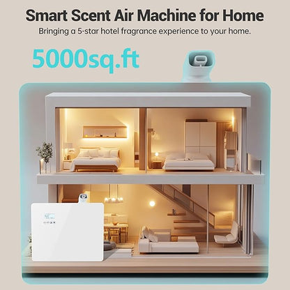 2026   . 1000ml Capacity HVAC Waterlesss