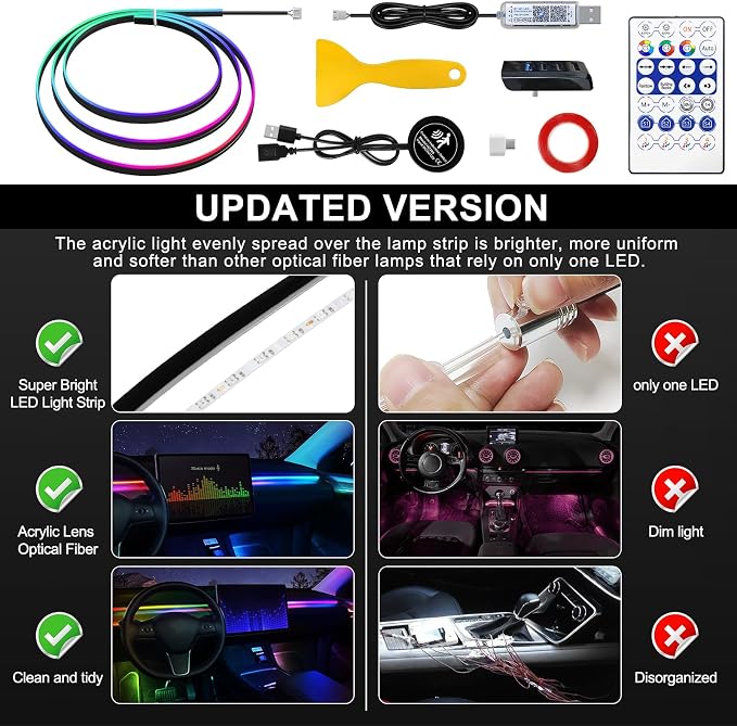 Acrylic Interior Car LED Strip Light with 30S Motion Sensor Switch&USB Hub, Dreamcolor 55.1 inches Ambient Lighting Kits, RGB Colors Neon LED Strip Light