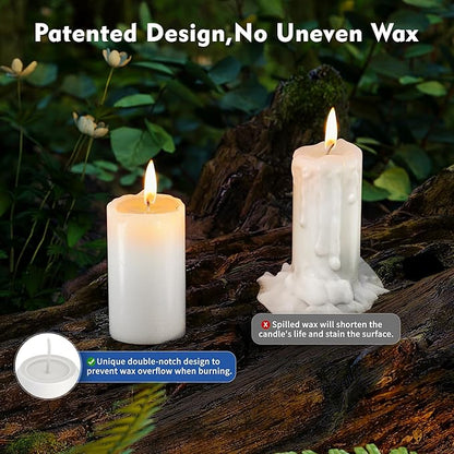 20Pack 15H+ Emergency Candles Long Burning Survival [18H+ Inside Candle Lanterns], 3??Unscented White Pillar Candle, Survival Candles for Power Outage, Camping, Hurricane