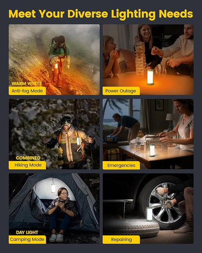 Glocusent 106 LED Camping Lantern Rechargeable, Up to 80Hrs, 5000mAh Lantern with 5 Brightness 3 Modes & SOS, IP68 Waterproof, Max 1200LM, Camping Light for Power Outages Hiking Emergency Hurricane