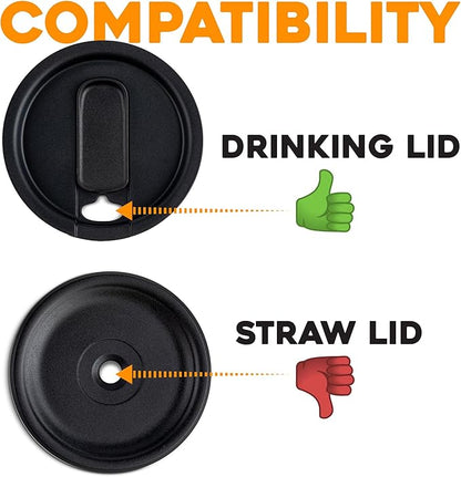 ELYPRO - Revolutionary Tumbler Lid Organizer