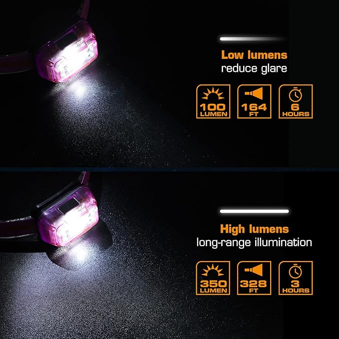 EverBrite Rechargeable Headlamp, 2 Pack Kids Headlamp with White/Red/Green Light and Memory Function, Head Lamp for Adult and Kid with 5 Modes, 120° Adjustable LED Headlamp for Camping, Running-Pink