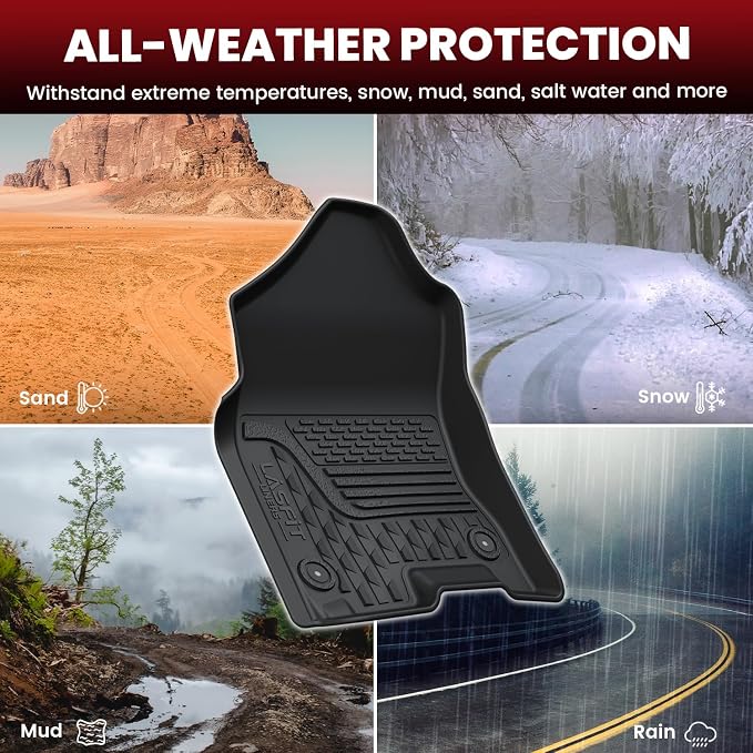 LASFIT Floor Mats for Ram 1500 2019-2024 Crew Cab with Rear Under-Seat Storage Bucket Seat (NOT Fit for Classic Model), 4 Full Size Doors All Weather TPE Custom Fit 1st & 2nd Row, Black