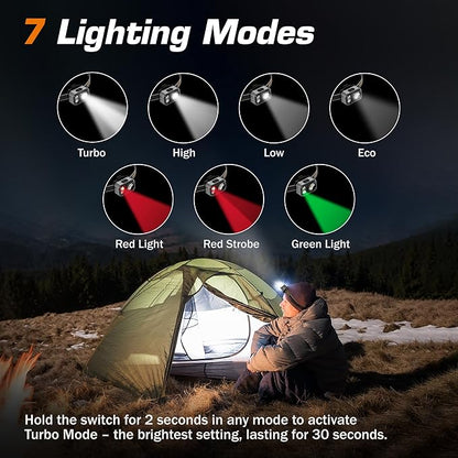 EverBrite Rechargeable LED Headlamp, Only 1.59 OZ Ultra-Light with Hat Clip, IP67 Waterproof, White/Red/Green Light, 7 Modes for Camping, Running and Backpacking-Grey